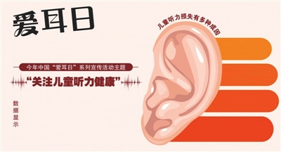 如何预防耳聋