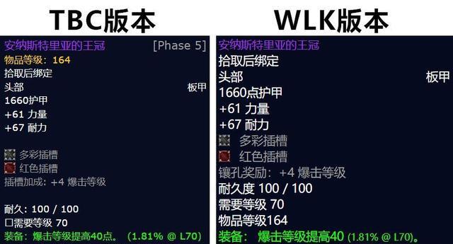 WLK核心变化：装备属性体系改动